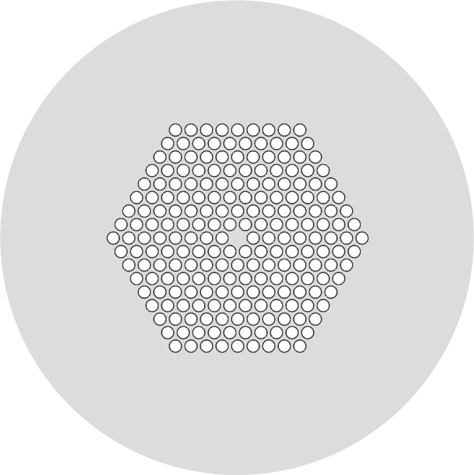 Photonic Crystal Optic Fibers